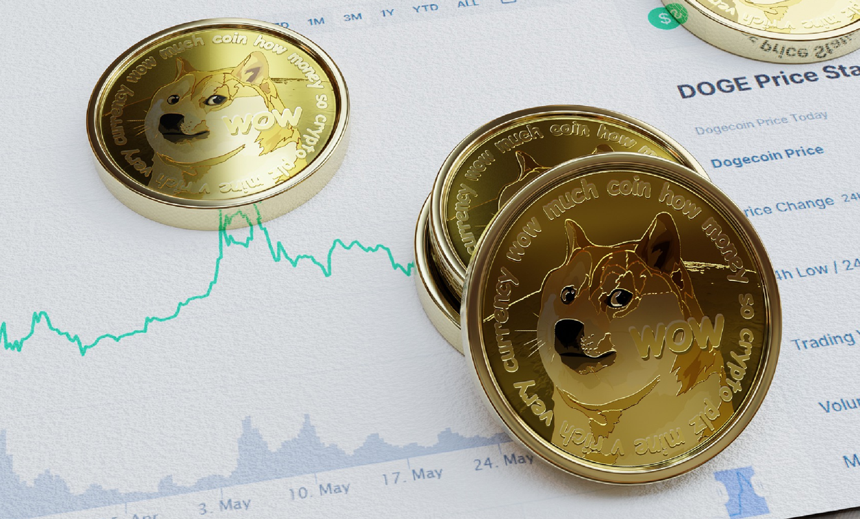 Dogecoin Price Prediction, INR India 19th August 2022: Expected Between INR 5.49 and INR 6.29